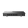 Grandstream GWN7001 Router 6xGbE LAN/WAN DPI