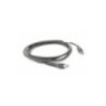 Zebra Cable Transferencia de Datos