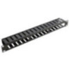 Monolyth Guia 2U Cableado Con Tapa