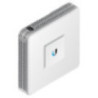 Ubiquiti UniFi Security Gateway USG