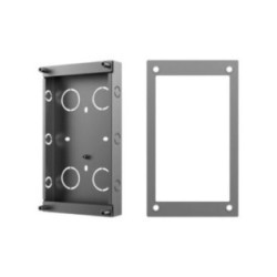Fanvil Panel y caja encastrada (A12,A12V)