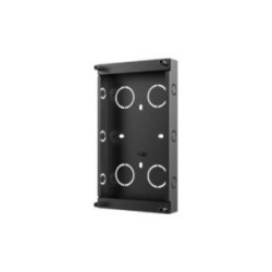 Fanvil Panel y caja encastrada (A12,A12V)