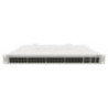 MikroTik CRS354-48G-4S+2Q+RM Switch 48xGbE 4xSFP+