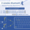 iggual Teclado Bluetooth Slim TKL-BT plata 2 canal